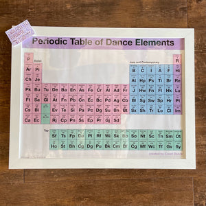 Periodic Table Of Dance Poster